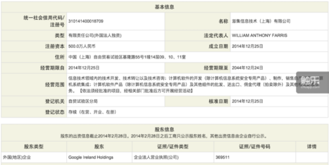 Google于上海自贸区注册独资公司,离Google Play入华又近一步